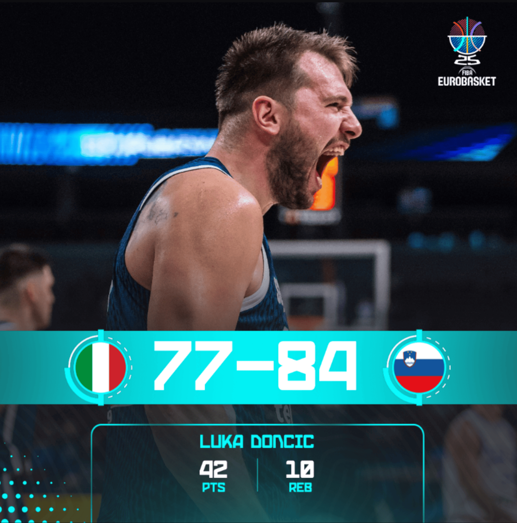 意大利男篮横扫德国男篮,东契奇打破历史纪录的简单介绍 意大利男篮横扫德国男篮,东契奇打破历史纪录的简单介绍