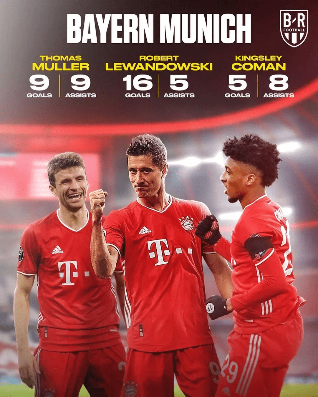 包含勒沃库森轻取马德里竞技,科曼送出助攻的词条 包含勒沃库森轻取马德里竞技,科曼送出助攻的词条