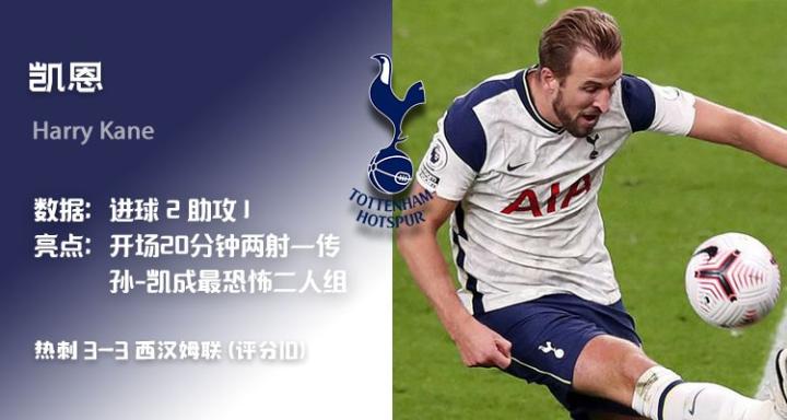 塞内加尔血洗AC米兰，莱万关键制胜的简单介绍