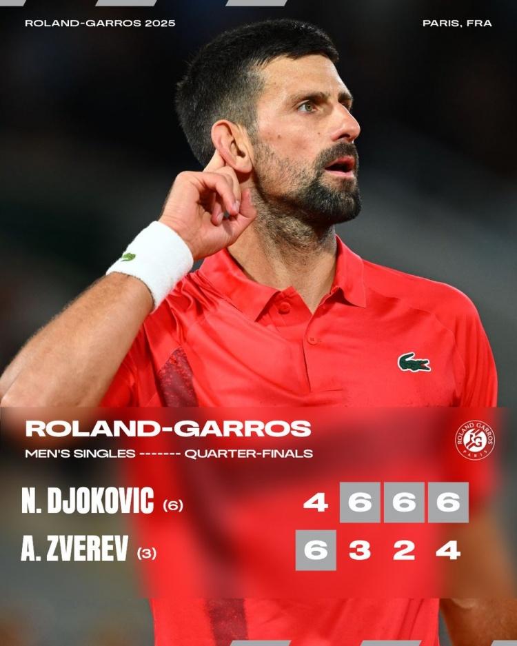 包含法国网球队强势西班牙网球队,德约科维奇爆发神勇的词条 包含法国网球队强势西班牙网球队,德约科维奇爆发神勇的词条