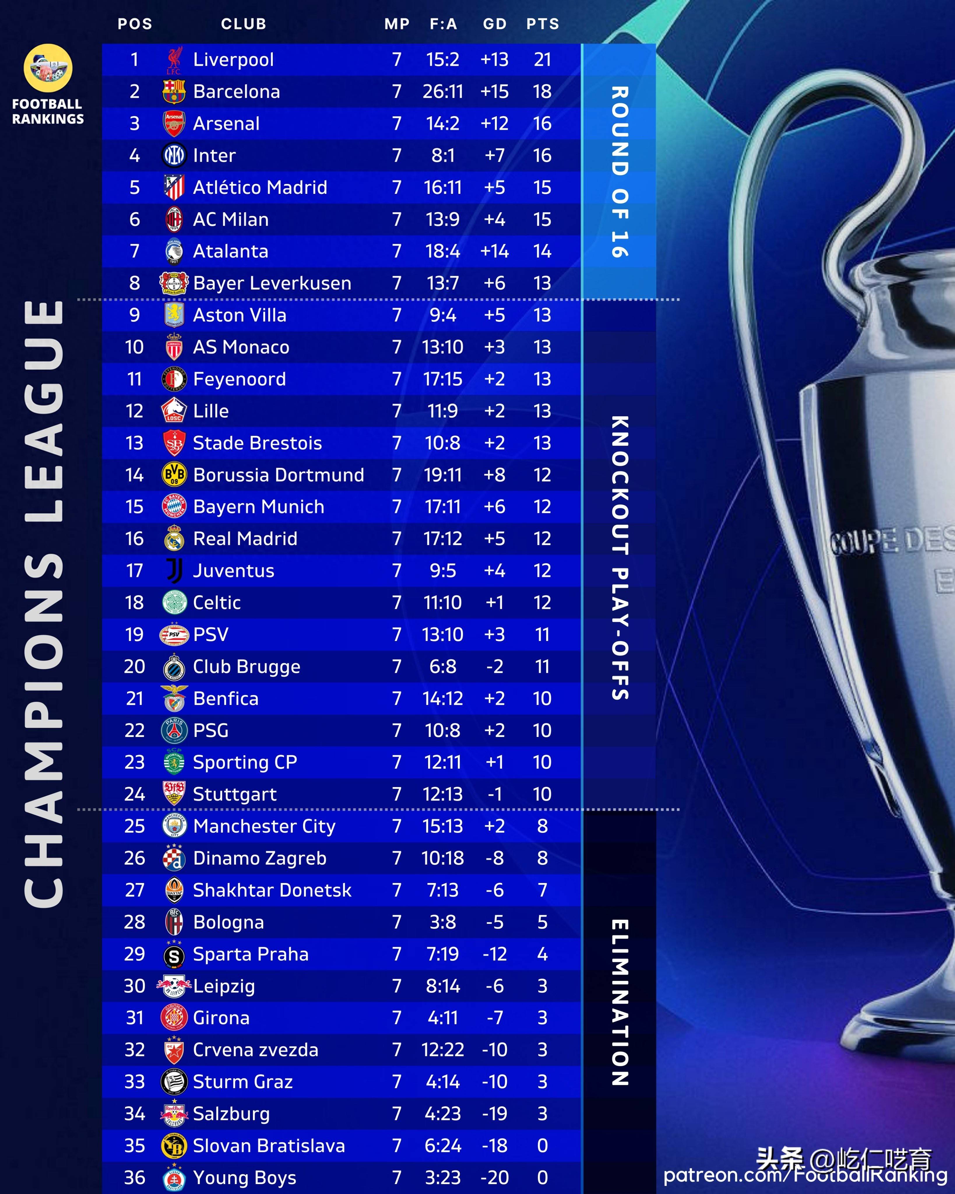 蒙彼利埃队迎来新赛季,冲击欧洲赛事资格的简单介绍 蒙彼利埃队迎来新赛季,冲击欧洲赛事资格的简单介绍