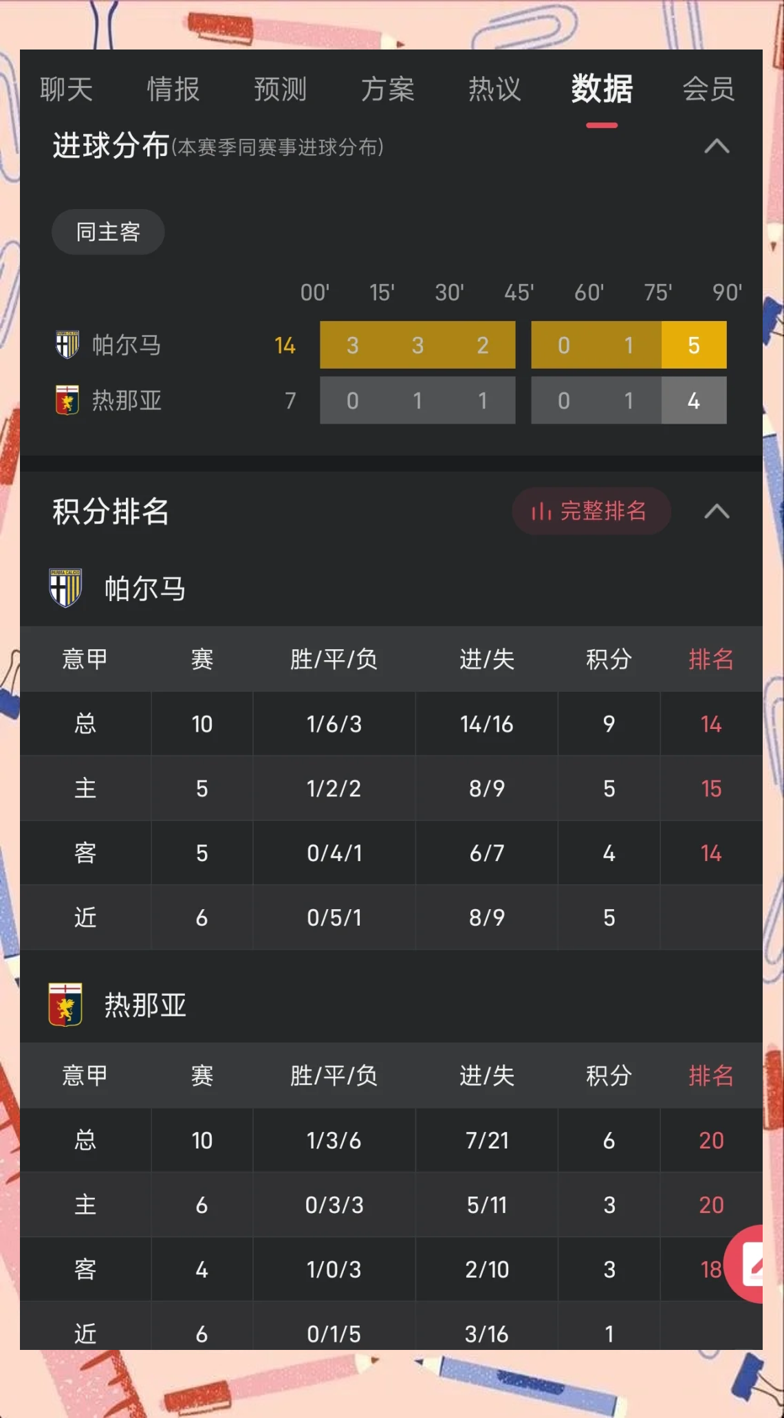 热那亚球队险胜,力保不败纪录的简单介绍 热那亚球队险胜,力保不败纪录的简单介绍